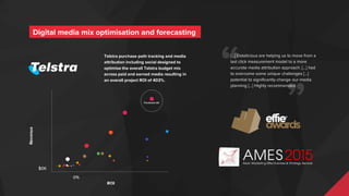 Telstra purchase path tracking and media
attribution including social designed to
optimise the overall Telstra budget mix
across paid and earned media resulting in
an overall project ROI of 403%.
[...] Datalicious are helping us to move from a
last click measurement model to a more
accurate media attribution approach. [...] had
to overcome some unique challenges [...]
potential to significantly change our media
planning [...] Highly recommended.
Digital media mix optimisation and forecasting
 