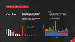 32
News Corp online purchase path tracking
and media attribution across devices fully
integrated with econometric media mix
modelling for offline media channels
designed to provide a complete view of
marketing ROI across all channels in order
to maximise paid subscriptions.
[...] Datalicious showed great understanding
of attribution landscape across earned and
owned media as well as paid. [...] able to
adapt their methodology to suit the particular
challenges of driving subscription revenue
from digital publishing.
Attribution & econometrics
 