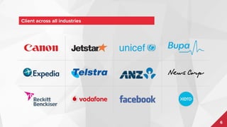 6
Datalicious Korea Analytics Experience (Domestic)
 