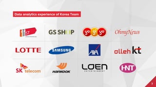 7
Datalicious Korea Analytics Experience (Domestic)
 