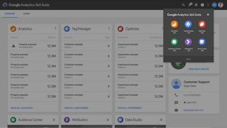 HANOVER
BANGALORE
MELBOURNE AUCKLAND
SYDNEY
SINGAPORE
MANILA
LONDON POZNAN
DATALICIOUS GLOBAL OFFICES
SOUTH KOREA
 