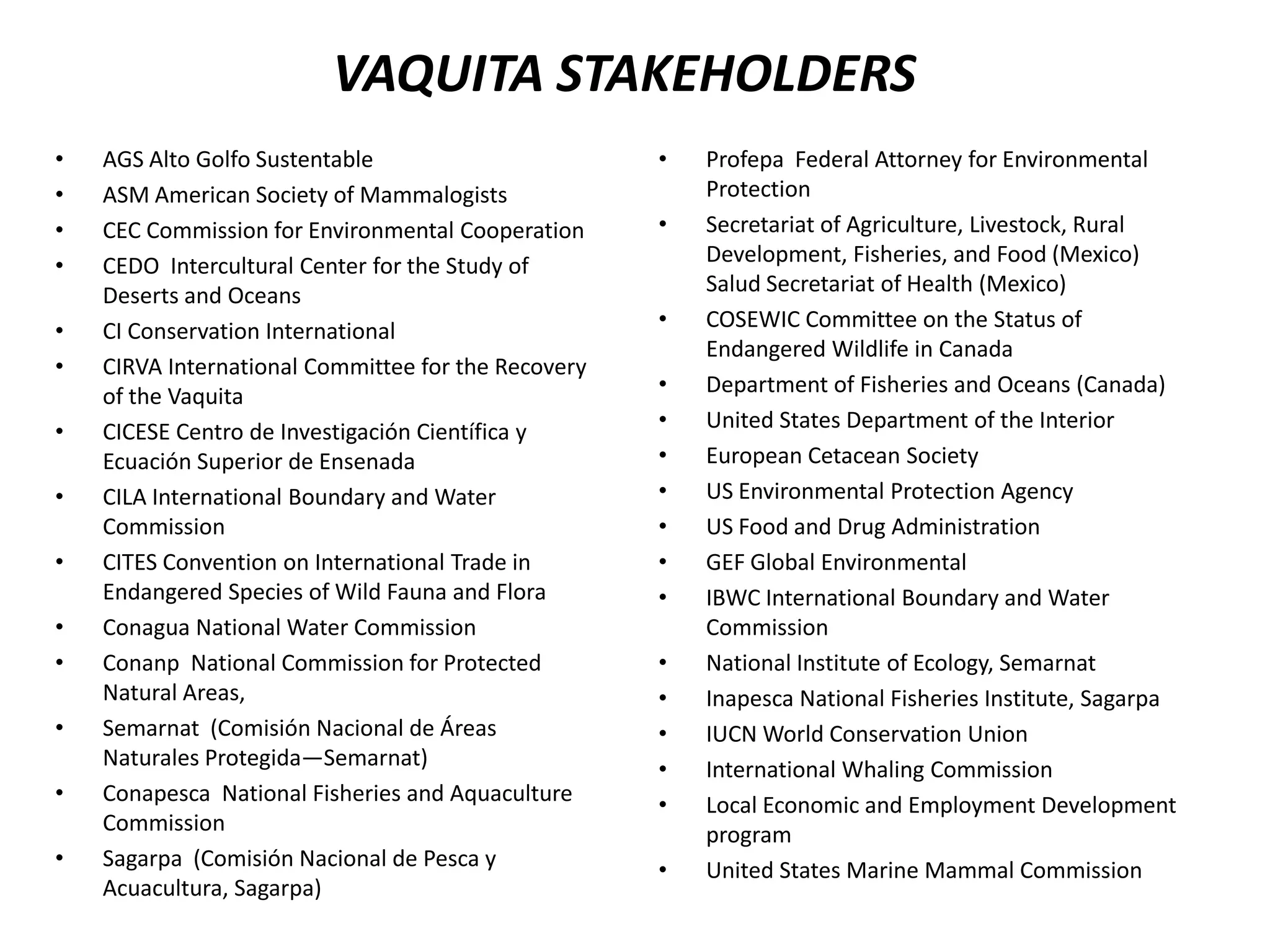 • AGS Alto Golfo Sustentable
• ASM American Society of Mammalogists
• CEC Commission for Environmental Cooperation
• CEDO Intercultural Center for the Study of
Deserts and Oceans
• CI Conservation International
• CIRVA International Committee for the Recovery
of the Vaquita
• CICESE Centro de Investigación Científica y
Ecuación Superior de Ensenada
• CILA International Boundary and Water
Commission
• CITES Convention on International Trade in
Endangered Species of Wild Fauna and Flora
• Conagua National Water Commission
• Conanp National Commission for Protected
Natural Areas,
• Semarnat (Comisión Nacional de Áreas
Naturales Protegida—Semarnat)
• Conapesca National Fisheries and Aquaculture
Commission
• Sagarpa (Comisión Nacional de Pesca y
Acuacultura, Sagarpa)
• Profepa Federal Attorney for Environmental
Protection
• Secretariat of Agriculture, Livestock, Rural
Development, Fisheries, and Food (Mexico)
Salud Secretariat of Health (Mexico)
• COSEWIC Committee on the Status of
Endangered Wildlife in Canada
• Department of Fisheries and Oceans (Canada)
• United States Department of the Interior
• European Cetacean Society
• US Environmental Protection Agency
• US Food and Drug Administration
• GEF Global Environmental
• IBWC International Boundary and Water
Commission
• National Institute of Ecology, Semarnat
• Inapesca National Fisheries Institute, Sagarpa
• IUCN World Conservation Union
• International Whaling Commission
• Local Economic and Employment Development
program
• United States Marine Mammal Commission
VAQUITA STAKEHOLDERS
 