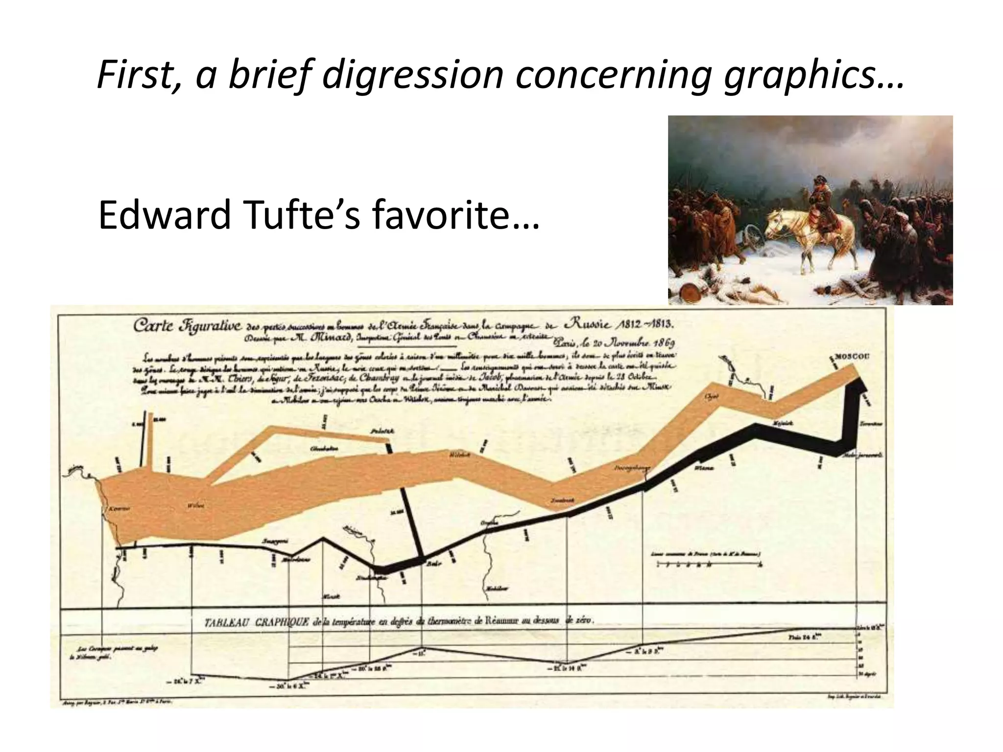 First, a brief digression concerning graphics…
Edward Tufte’s favorite…
 