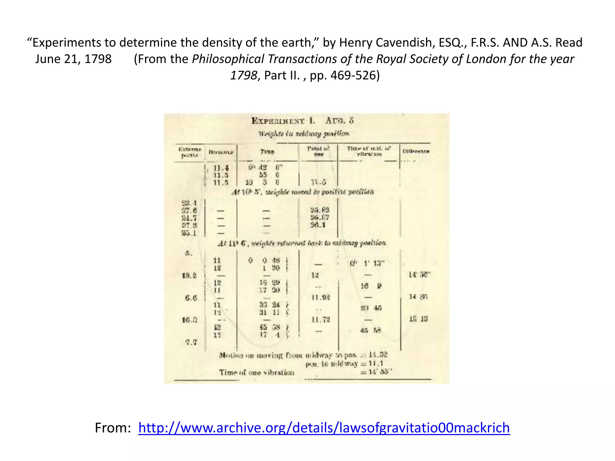 “Experiments to determine the density of the earth,” by Henry Cavendish, ESQ., F.R.S. AND A.S. Read
June 21, 1798 (From the Philosophical Transactions of the Royal Society of London for the year
1798, Part II. , pp. 469-526)
From: http://www.archive.org/details/lawsofgravitatio00mackrich
 