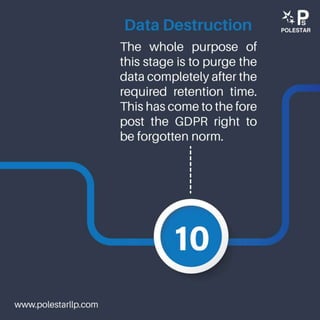 Data lifecycle with extended stages
