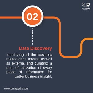Data lifecycle with extended stages