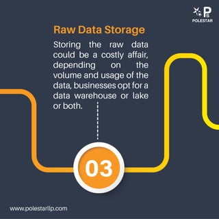 Data lifecycle with extended stages