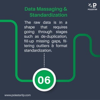 Data lifecycle with extended stages