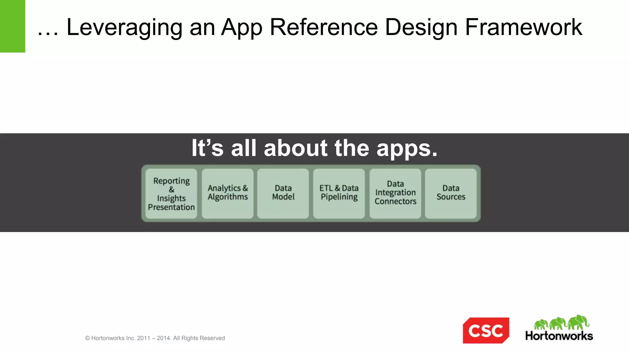 © Hortonworks Inc. 2011 – 2014. All Rights Reserved
Proof of Value: Food & Hospitality Retailer
This Food & Hospitality Retailer has a footprint of over 650 regional hotels, 2,800 coffee shops, and a number of restaurant chains. CSC
provides the infrastructure, data platform, and analytics that uncovers revenue opportunities in customer web interactions.
•  The client wanted to quickly evaluate the use of big
data and the value that it brings as it relates to
identifying new business opportunities
•  Ease of use was a key need in making insights and
reporting more accessible to analysts… and
increasing the speed with which they could analyze
•  Time to market was a key factor in the decision to
implement a comprehensive big data platform. The
client realized:
–  A bare platform would not be easy
to manage
–  Their staff does not possess the skills to operate a
bare platform
–  They needed to focus on the
big data applications, rather than
the platform
•  CSC designed and configured the solution, built
and deployed it in the cloud, and developed ETL
flows to transport web activity data within
90 days:
–  Core platform (BDPaaS) leveraging Hortonworks
Data Platform, including Hive with Tez
–  Aggregating lots of different data sources to create
one massive web log data set
–  Adding data science algorithms to clean up data for
better insights
–  Providing Pentaho Business Analytics as a
comprehensive reporting and dashboard suite for
insight presentation
•  CSC managed the infrastructure, platform
components, and data flows, in addition to
providing continued support/consultation services
to the client
•  The client is generating insights on how customers
interact with their website, and improving their
services for happier customers and more
streamlined business:
–  Faster path to ROI with both tech and services
–  Creating a real-time customer insights dashboard
and set of reports
–  Ability to prove the value of big data internally
through the mining of data and generation of insights
and reports for various teams
–  Scalability to more data sources and use cases,
including plans for mobile application analytics and
operational metrics, as well as operational business
analytics combining internal and external data
sources
SOLUTIONCHALLENGE RESULTS
 