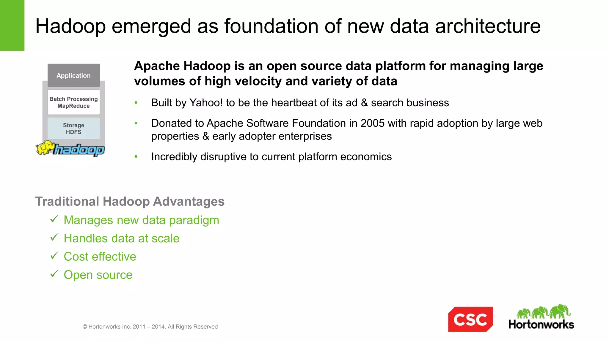 © Hortonworks Inc. 2011 – 2014. All Rights Reserved
SYSTEMS	
  INTEGRATOR	
  
OPERATIONAL	
  TOOLS	
  
DEV	
  &	
  DATA	
  TOOLS	
  
INFRASTRUCTURE	
  
Hadoop is deeply integrated in the data centerSOURCES
EXISTING	
  
Systems	
  
Clickstream	
   Web	
  &Social	
   GeolocaDon	
   Sensor	
  &	
  
Machine	
  
Server	
  Logs	
   Unstructured	
  
DATASYSTEM
RDBMS	
   EDW	
   MPP	
  
APPLICATIONS	
  
Deep Partnerships
Hortonworks engages
in deep engineered relationships
with the leaders in the data center,
such as HP, Microsoft, Red Hat,
SAP, SAS & Teradata
Broad Partnerships
Over 600 partners work with us to
certify their applications to work with
Hadoop so they can extend big data
to their users
HDP 2.2
Governance
&Integration
Security
Operations
Data Access
Data Management
YARN
 