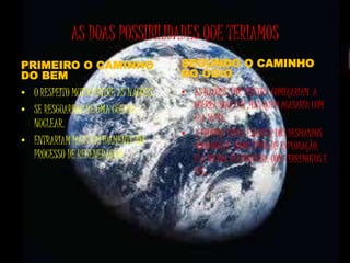 AS DUAS POSSIBILIDADES QUE TERIAMOS
PRIMEIRO O CAMINHO
DO BEM
• O RESPEITO MUTUO ENTRE AS NAÇÕES.
• SE RESGUARDAR DE UMA GUERRA
NUCLEAR.
• ENTRARIAM MAIS RAPIDAMENTE NO
PROCESSO DE REGENERAÇÃO
•
SEGUNDO O CAMINHO
DO ÓDIO
• AS NAÇÕES ,POR VENTURA COMEÇARIAM A
GUERRA NUCLEAR ,MAS QUEM ACABARIA COM
ELA SERIA,
• A PRÓPRIA TERRA EXAUSTA DOS DESMANDOS
HUMANOS,DE TODOS TIPOS DE EXPLORAÇÃO,
ELA MESMA RESPONDERIA COM TERREMOTOS E
ETC...
 