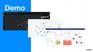 Data Lineage, Property Based Testing & Neo4j | PDF