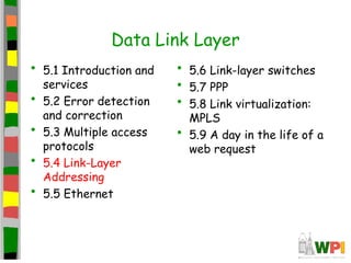 datalink.ppt