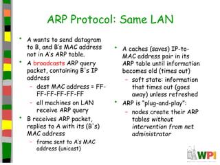 datalink.ppt