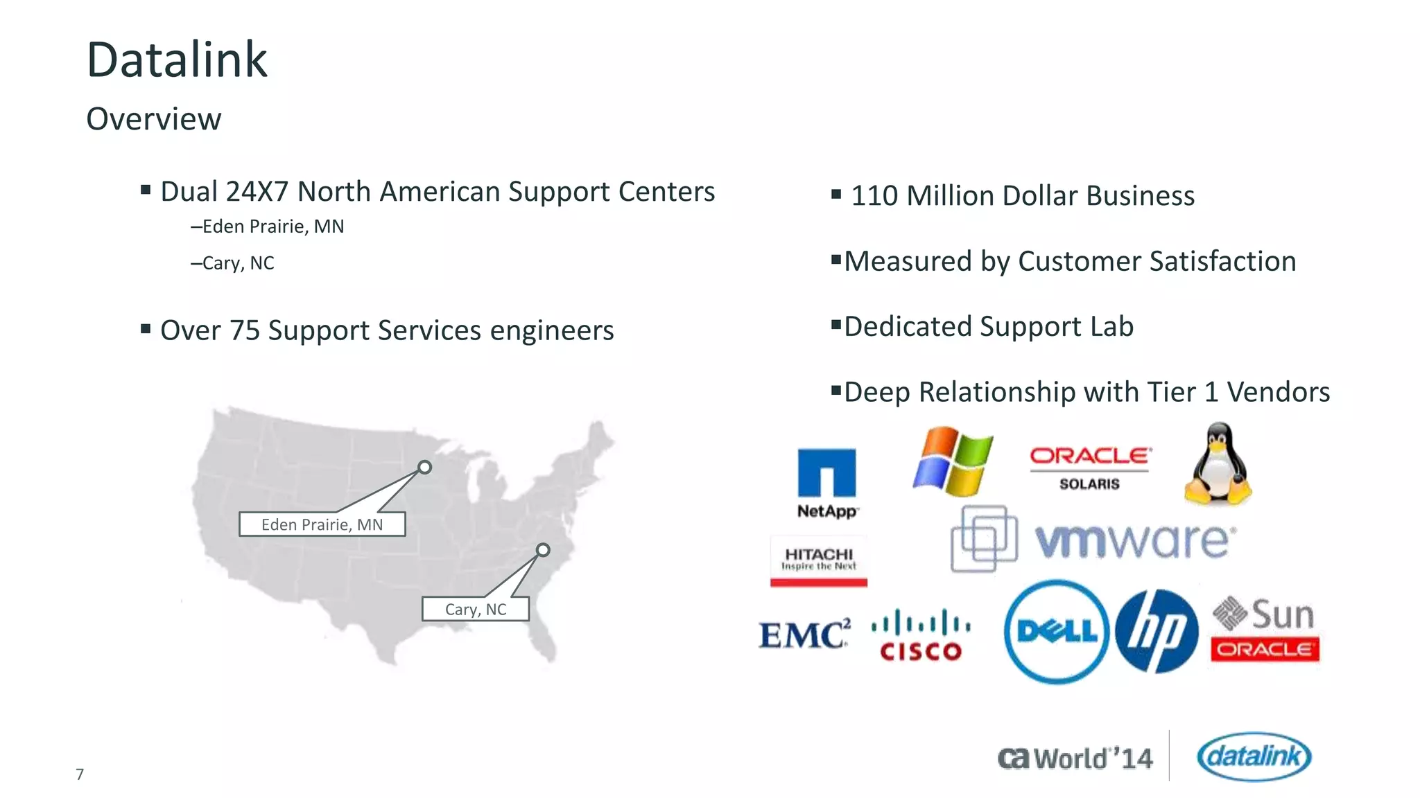Datalink 
Overview 
 Dual 24X7 North American Support Centers 
–Eden Prairie, MN 
–Cary, NC 
 Over 75 Support Services engineers 
Eden Prairie, MN 
Cary, NC 
7 © 2014 CA. All rights reserved. 
 110 Million Dollar Business 
Measured by Customer Satisfaction 
Dedicated Support Lab 
Deep Relationship with Tier 1 Vendors 
 