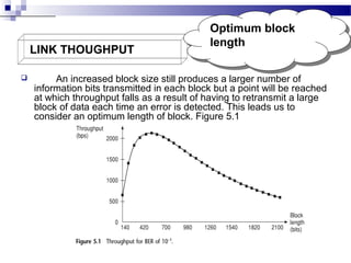 LINK THOUGHPUT


Optimum block
Optimum block
length
length

An increased block size still produces a larger number of
information bits transmitted in each block but a point will be reached
at which throughput falls as a result of having to retransmit a large
block of data each time an error is detected. This leads us to
consider an optimum length of block. Figure 5.1

 