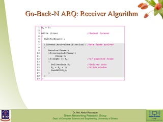 GGoo--BBaacckk--NN AARRQQ:: RReecceeiivveerr AAllggoorriitthhmm 
Dr. Md. Abdur Razzaque 
Green Networking Research Group 
Dept. of Computer Science and Engineering, University of Dhaka 
 