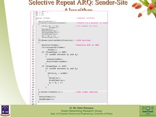 SSeelleeccttiivvee RReeppeeaatt AARRQQ:: SSeennddeerr--SSiittee 
AAllggoorriitthhmm 
Dr. Md. Abdur Razzaque 
Green Networking Research Group 
Dept. of Computer Science and Engineering, University of Dhaka 
 