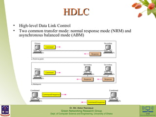 HHDDLLCC 
• High-level Data Link Control 
• Two common transfer mode: normal response mode (NRM) and 
asynchronous balanced mode (ABM) 
Dr. Md. Abdur Razzaque 
Green Networking Research Group 
Dept. of Computer Science and Engineering, University of Dhaka 
 