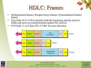 HHDDLLCC:: FFrraammeess 
• I(information)-frames, S(supervisory)-frames, U(unnumbered frame)- 
frames 
• Flag field: 01111110 to identify both the beginning and the end of a 
frame and serve as synchronization pattern for receiver 
• FCS field: 2- or 4-byte ITU-T CRC for error detection 
Dr. Md. Abdur Razzaque 
Green Networking Research Group 
Dept. of Computer Science and Engineering, University of Dhaka 
 