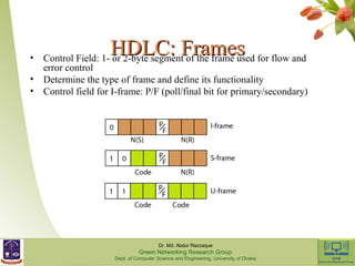 HHDDLLCC:: FFrraammeess • Control Field: 1- or 2-byte segment of the frame used for flow and 
error control 
• Determine the type of frame and define its functionality 
• Control field for I-frame: P/F (poll/final bit for primary/secondary) 
Dr. Md. Abdur Razzaque 
Green Networking Research Group 
Dept. of Computer Science and Engineering, University of Dhaka 
 