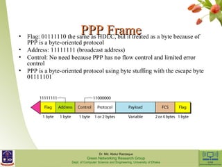 PPPPPP FFrraammee • Flag: 01111110 the same as HDLC, but it treated as a byte because of 
PPP is a byte-oriented protocol 
• Address: 11111111 (broadcast address) 
• Control: No need because PPP has no flow control and limited error 
control 
• PPP is a byte-oriented protocol using byte stuffing with the escape byte 
01111101 
Dr. Md. Abdur Razzaque 
Green Networking Research Group 
Dept. of Computer Science and Engineering, University of Dhaka 
 