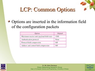 LLCCPP:: CCoommmmoonn OOppttiioonnss 
Options are inserted in the information field 
of the configuration packets 
Dr. Md. Abdur Razzaque 
Green Networking Research Group 
Dept. of Computer Science and Engineering, University of Dhaka 
 