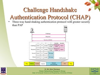 CChhaalllleennggee HHaannddsshhaakkee 
AAuutthheennttiiccaattiioonn PPrroottooccooll (CCHHAAPP) 
• Three-way hand-shaking authentication protocol with greater security 
than PAP 
Dr. Md. Abdur Razzaque 
Green Networking Research Group 
Dept. of Computer Science and Engineering, University of Dhaka 
 