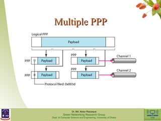 MMuullttiippllee PPPPPP 
Dr. Md. Abdur Razzaque 
Green Networking Research Group 
Dept. of Computer Science and Engineering, University of Dhaka 
 