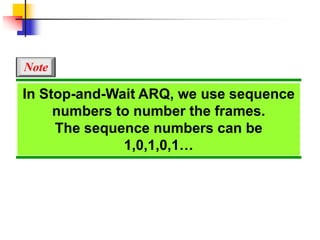 In Stop-and-Wait ARQ, we use sequence
numbers to number the frames.
The sequence numbers can be
1,0,1,0,1…
Note
 