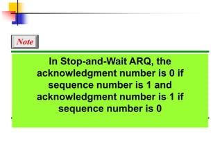 In Stop-and-Wait ARQ, the
acknowledgment number is 0 if
sequence number is 1 and
acknowledgment number is 1 if
sequence number is 0
Note
 
