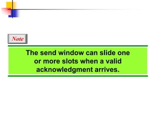 The send window can slide one
or more slots when a valid
acknowledgment arrives.
Note
 