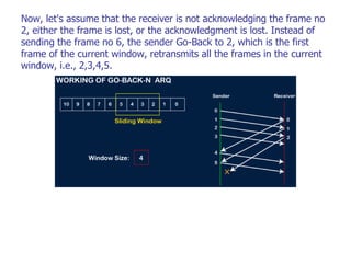 Now, let's assume that the receiver is not acknowledging the frame no
2, either the frame is lost, or the acknowledgment is lost. Instead of
sending the frame no 6, the sender Go-Back to 2, which is the first
frame of the current window, retransmits all the frames in the current
window, i.e., 2,3,4,5.
 