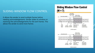 SLIDING-WINDOW FLOW CONTROL
It allows the sender to send multiple frames before
needing acknowledgements. Sender slides its window on
receiving the acknowledgements for the sent frames. This
allows the sender to send more frames.
 
