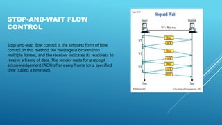 DATA LINK CONTROL.pptx
