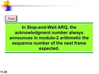 11.28
In Stop-and-Wait ARQ, the
acknowledgment number always
announces in modulo-2 arithmetic the
sequence number of the next frame
expected.
Note
 