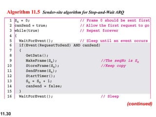 11.30
Algorithm 11.5 Sender-site algorithm for Stop-and-Wait ARQ
(continued)
 