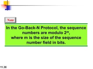11.38
In the Go-Back-N Protocol, the sequence
numbers are modulo 2m,
where m is the size of the sequence
number field in bits.
Note
 