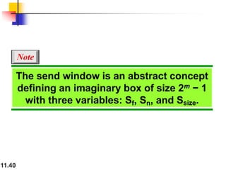 11.40
The send window is an abstract concept
defining an imaginary box of size 2m − 1
with three variables: Sf, Sn, and Ssize.
Note
 