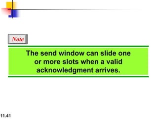 11.41
The send window can slide one
or more slots when a valid
acknowledgment arrives.
Note
 