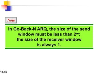 11.46
In Go-Back-N ARQ, the size of the send
window must be less than 2m;
the size of the receiver window
is always 1.
Note
 