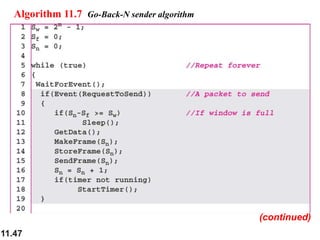 11.47
Algorithm 11.7 Go-Back-N sender algorithm
(continued)
 