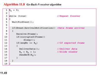 11.49
Algorithm 11.8 Go-Back-N receiver algorithm
 