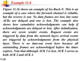 11.50
Example 11.6
Figure 11.16 shows an example of Go-Back-N. This is an
example of a case where the forward channel is reliable,
but the reverse is not. No data frames are lost, but some
ACKs are delayed and one is lost. The example also
shows how cumulative acknowledgments can help if
acknowledgments are delayed or lost. After initialization,
there are seven sender events. Request events are
triggered by data from the network layer; arrival events
are triggered by acknowledgments from the physical
layer. There is no time-out event here because all
outstanding frames are acknowledged before the timer
expires. Note that although ACK 2 is lost, ACK 3 serves as
both ACK 2 and ACK 3.
 