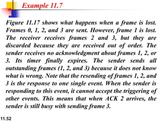 11.52
Figure 11.17 shows what happens when a frame is lost.
Frames 0, 1, 2, and 3 are sent. However, frame 1 is lost.
The receiver receives frames 2 and 3, but they are
discarded because they are received out of order. The
sender receives no acknowledgment about frames 1, 2, or
3. Its timer finally expires. The sender sends all
outstanding frames (1, 2, and 3) because it does not know
what is wrong. Note that the resending of frames 1, 2, and
3 is the response to one single event. When the sender is
responding to this event, it cannot accept the triggering of
other events. This means that when ACK 2 arrives, the
sender is still busy with sending frame 3.
Example 11.7
 