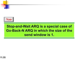11.55
Stop-and-Wait ARQ is a special case of
Go-Back-N ARQ in which the size of the
send window is 1.
Note
 