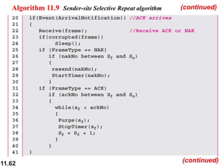 11.62
Algorithm 11.9 Sender-site Selective Repeat algorithm (continued)
(continued)
 