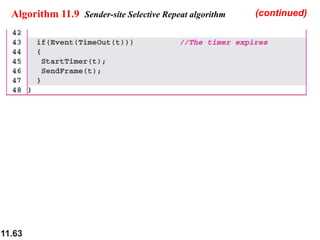 11.63
Algorithm 11.9 Sender-site Selective Repeat algorithm (continued)
 