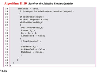 11.65
Algorithm 11.10 Receiver-site Selective Repeat algorithm
 