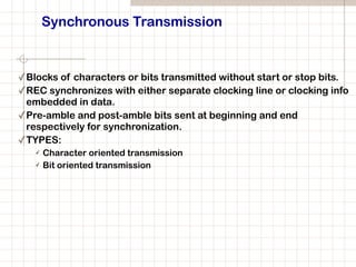 Data link control line control unit LCU | PDF | Computer Networking ...